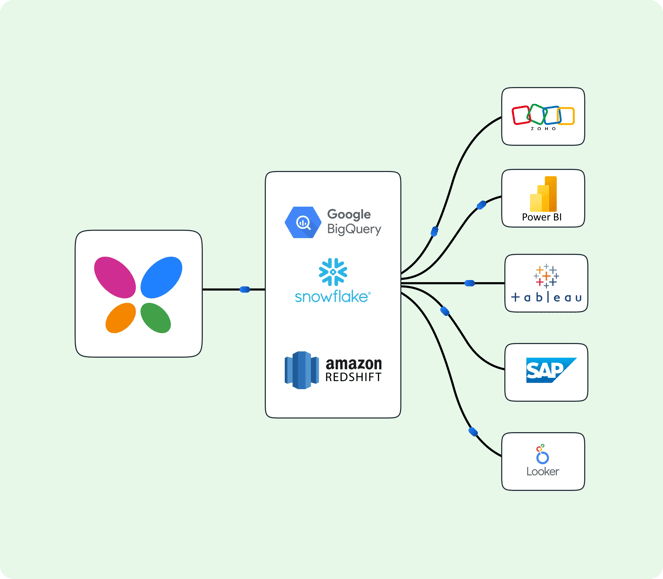 Data visualation_Screenshots-1